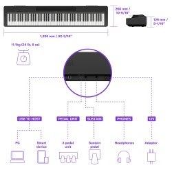 Yamaha P145 B Piano Digital